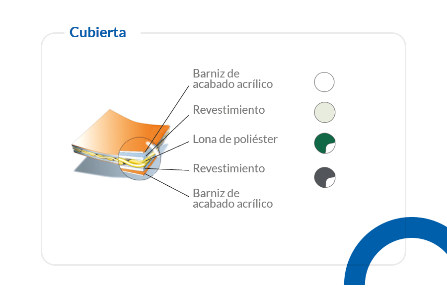 cobertizos tipo túnel con membranas de poliéster recubiertas de PVC